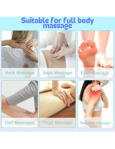 Masajeador de Cuello y Bola de Masaje JAUNGEN - Alivio Dolor 2