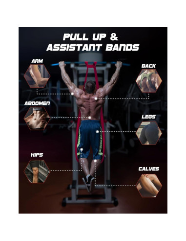 Juego de Bandas de Resistencia Fitense 6 Niveles para Pull Up