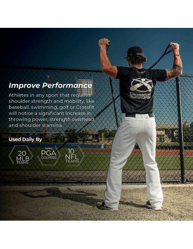 Cuerdas de Resistencia Simetría Crossover 6.80 kg para Hombros