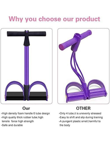 Banda de Resistencia Kammoy con Pedal y Cuerda de Tensión