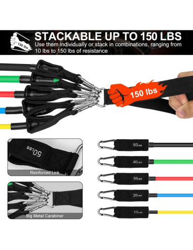 Juego de 5 Bandas de Resistencia twocorn - 4.5 a 22.7 kg