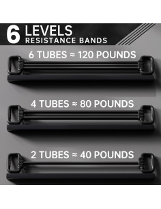 Bandas de Resistencia KZ-ADRP 6 Niveles Ajustables para Ejercicio 2