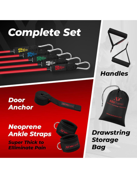 Conjunto de Bandas de Resistencia ASU Trainer 10-50 lb