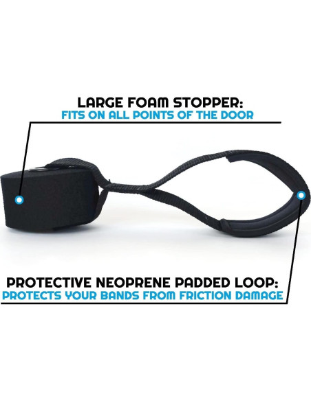 Ancla de Puerta Alta Resistencia Boss Fitness - 7.62 cm