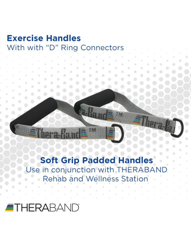 Mangos de Resistencia THERABAND para Bandas y Tubos - Par de 2