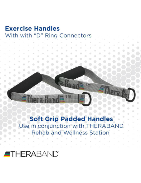 Mangos de Resistencia THERABAND para Bandas y Tubos - Par de 2