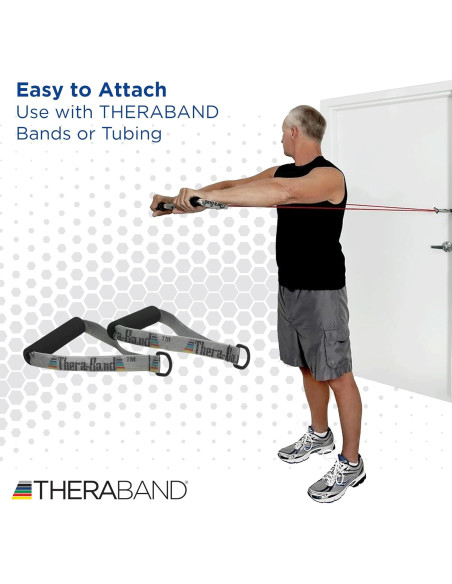 Mangos de Resistencia THERABAND para Bandas y Tubos - Par de 2