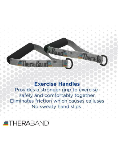 Mangos de Resistencia THERABAND para Bandas y Tubos - Par de 2