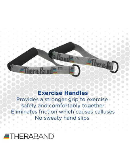 Mangos de Resistencia THERABAND para Bandas y Tubos - Par de 2