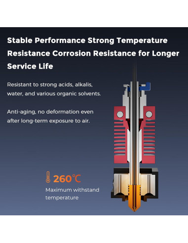 Tubo PTFE Ultra Suave Creality 2M 2mm ID para Filamento 1.75mm