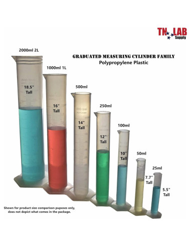Cilindro Graduado de Plástico TN LAB 25ml 10-Pack