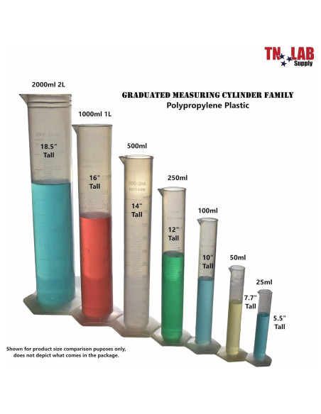 Cilindro Graduado de Plástico TN LAB 25ml 10-Pack