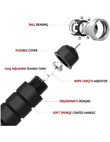 Cuerda para Saltar Ajustable Genérico 2.8m con Rodamientos