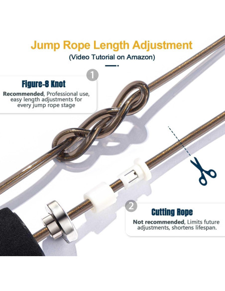 Cuerda de Salto 2 en 1 Coniflor - Sin Enredos y Ajustable