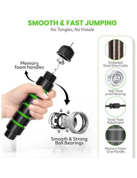 Cuerda de Saltar Ajustable Genérico 279.4 cm con Mango Ergonómico Cuerda de Saltar Ajustable Genérico 279.4 cm con Mango Ergonómico