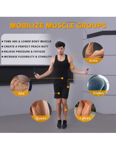 Cuerda de Salto Ajustable Ongfuwu con Peso 0.23 kg para Fitness