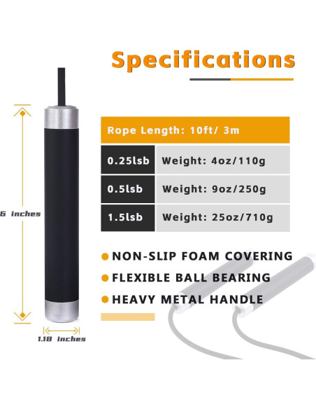 Cuerda de Salto Ajustable Ongfuwu con Peso 0.23 kg para Fitness