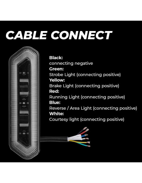 KEMIMOTO Luz LED Trasera UTV 5 Modos 18W Impermeable