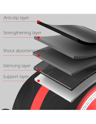 Rueda de Abdominales Dalekana con Resorte y Almohadilla - 37.1 cm