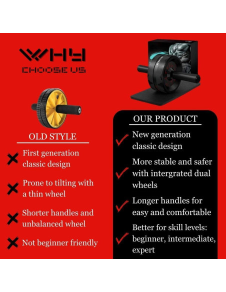 Set Rueda Abdominal y Cuerda para Saltar Genérico - Ejercicio en Casa Set Rueda Abdominal y Cuerda para Saltar Genérico - Ejercicio en Casa