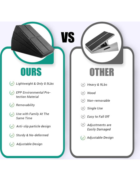 Bloque de Cuña para Sentadilla M MANUEKLEAR - Paquete de 3