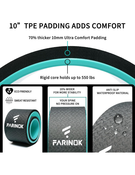 Juego de 2 Ruedas de Yoga FARINOK con Acolchado de 10MM