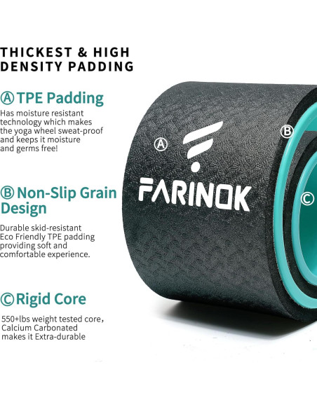 Juego de 2 Ruedas de Yoga FARINOK con Acolchado de 10MM