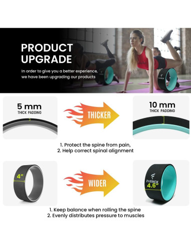 Juego de 2 Ruedas de Yoga FARINOK con Acolchado de 10MM