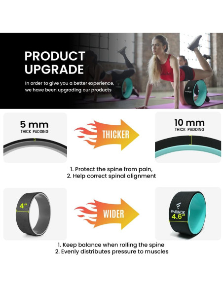 Juego de 2 Ruedas de Yoga FARINOK con Acolchado de 10MM