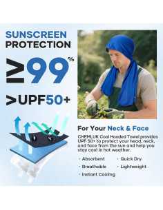 Toallas Refrigerantes con Capucha CHEMLUK - 76.2x30.5 cm, 2 Pzas 2