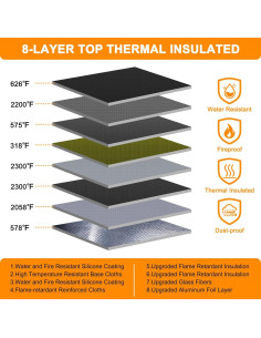 Organizador de Documentos Noiposi F30 A Prueba de Fuego Negro 2
