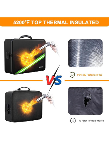 Organizador de Documentos Noiposi F30 A Prueba de Fuego Negro