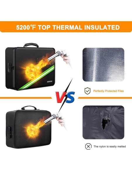 Organizador de Documentos Noiposi F30 A Prueba de Fuego Negro