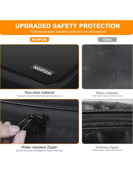 Organizador de Documentos Noiposi F30 A Prueba de Fuego Negro