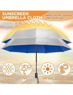 Paraguas UV NINEMAX 46" Plegable UPF 50+ Compacto Automático 2