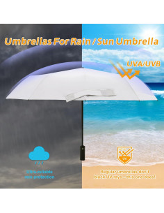 Paraguas UV Plegable LIDOMPO UPF 50+ Compacto Automático 2