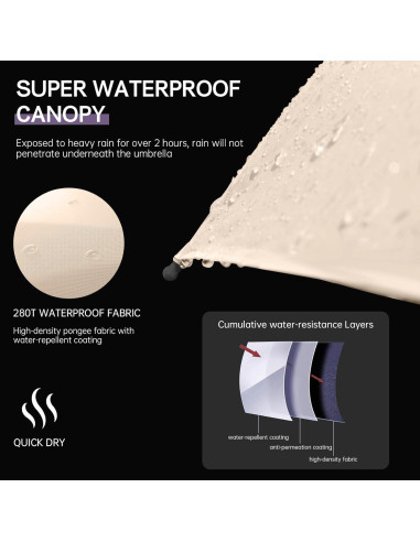 Paraguas Mini Plegable Trenovo Beige UV Impermeable 17.5cm