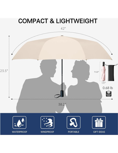 Paraguas Mini Plegable Trenovo Beige UV Impermeable 17.5cm