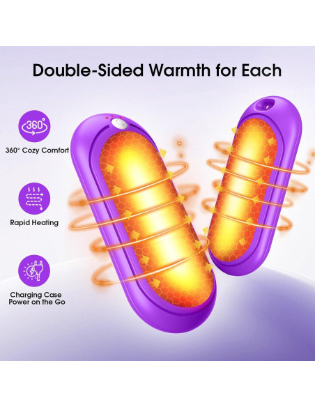 Calentadores de Manos Recargables WarmEmbrace 2 Piezas 10000mAh