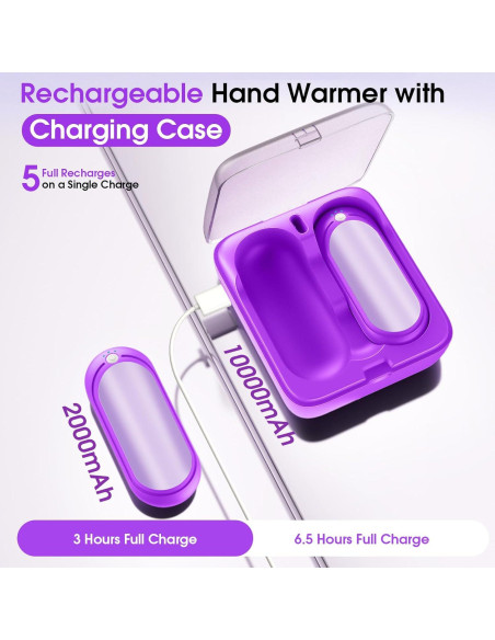 Calentadores de Manos Recargables WarmEmbrace 2 Piezas 10000mAh