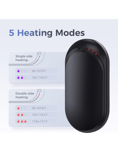 Calentador de Manos OCOOPA ZLS-118D Recargable 5200mAh