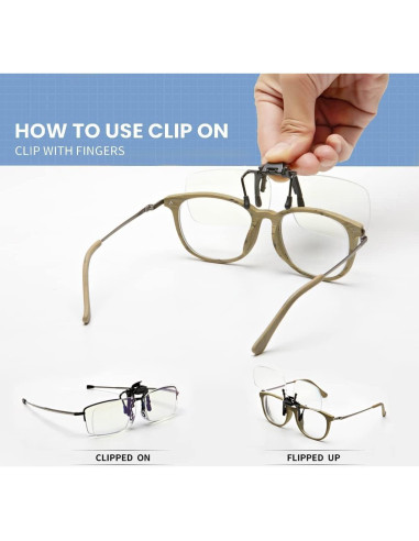 Gafas de lectura clip en Riwissipa anti luz azul 2.25x unisex