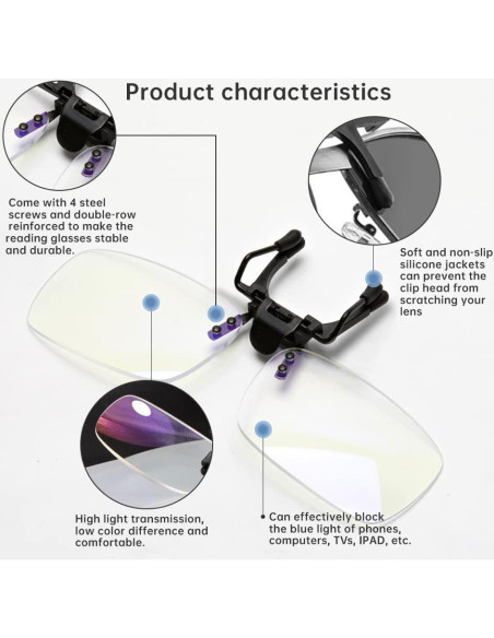 Gafas de lectura clip en Riwissipa anti luz azul 2.25x unisex