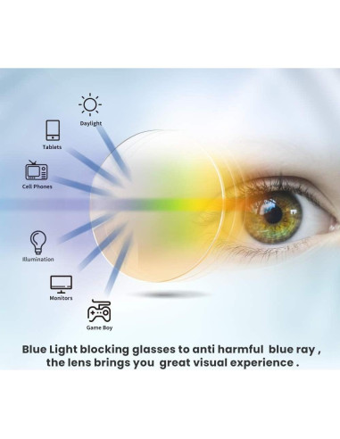 Gafas de lectura clip en Riwissipa anti luz azul 2.25x unisex