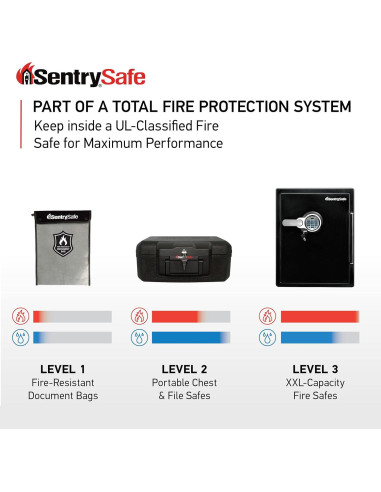 Bolsa SentrySafe Resistente al Fuego y Agua 22.86x33.02cm