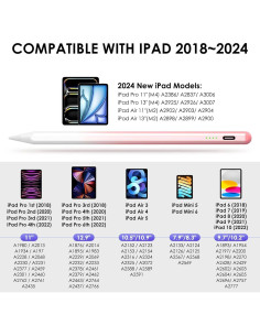 Lápiz Stylus Rosa para iPad LIRIXINYIYA con Punta 1.5mm 2