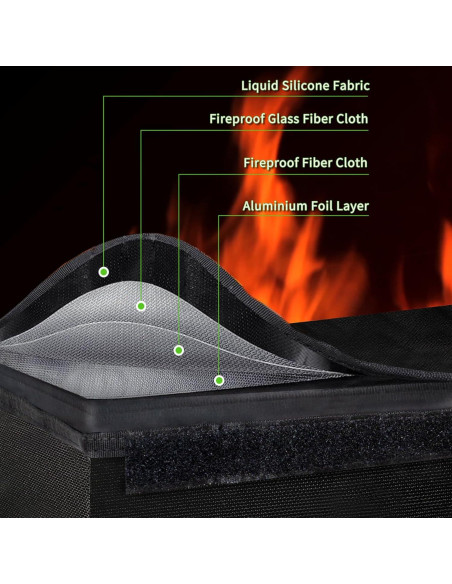 Bolsa a Prueba de Fuego PETGILL L 48.8x13.9x14.9 cm