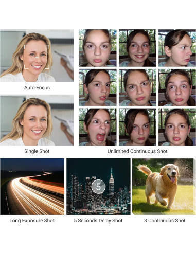 Control Remoto Inalámbrico JJC para Cámaras Canon y Pentax