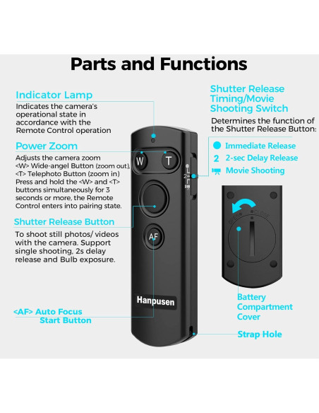 Control Remoto Inalámbrico Bluetooth Hanpusen para Canon