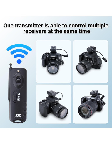 Control Remoto Inalámbrico JJC para Cámaras Fujifilm